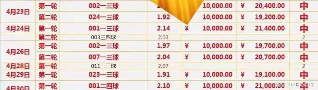 探索澳彩世界，全面解读与资料大全