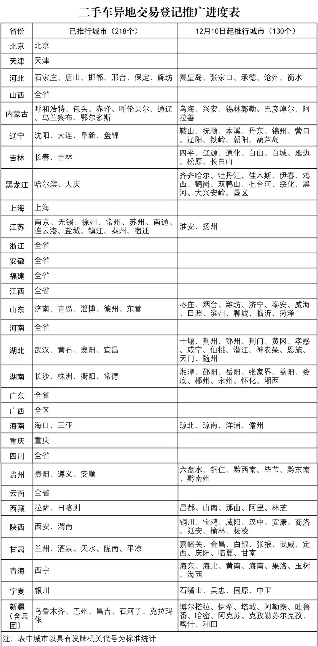 澳门精准单双中特网站，全年资料公开与精选解释解答落实