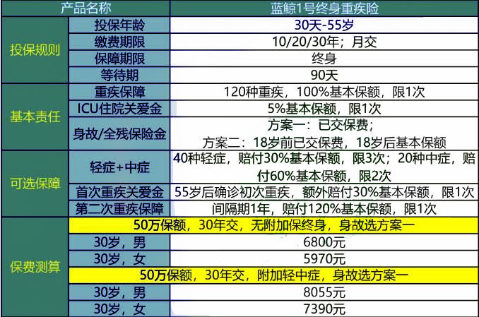 时尚 第42页