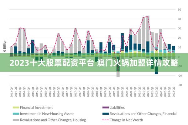 全面解读与落实，澳门正版免费资本车的发展与未来展望（至2025年）