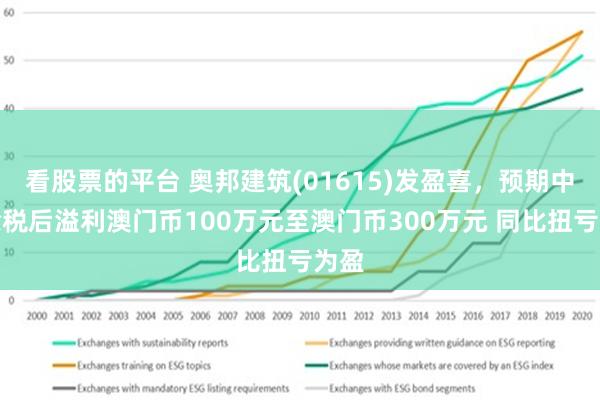 探索澳门未来，解读资本车与精选策略的实施路径