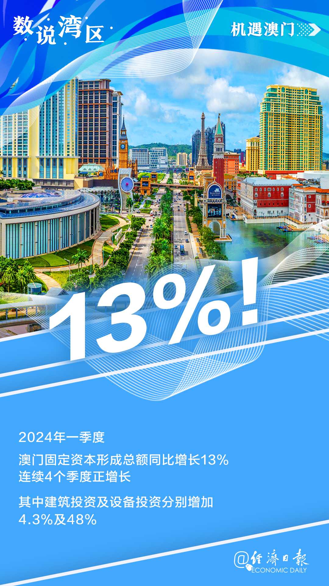 探索澳门未来，2025年新澳门精准免费大全与精选解释解答落实之路