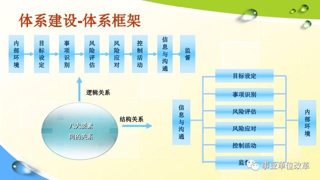 新澳门与香港的发展蓝图，构建解答解释落实的策略展望