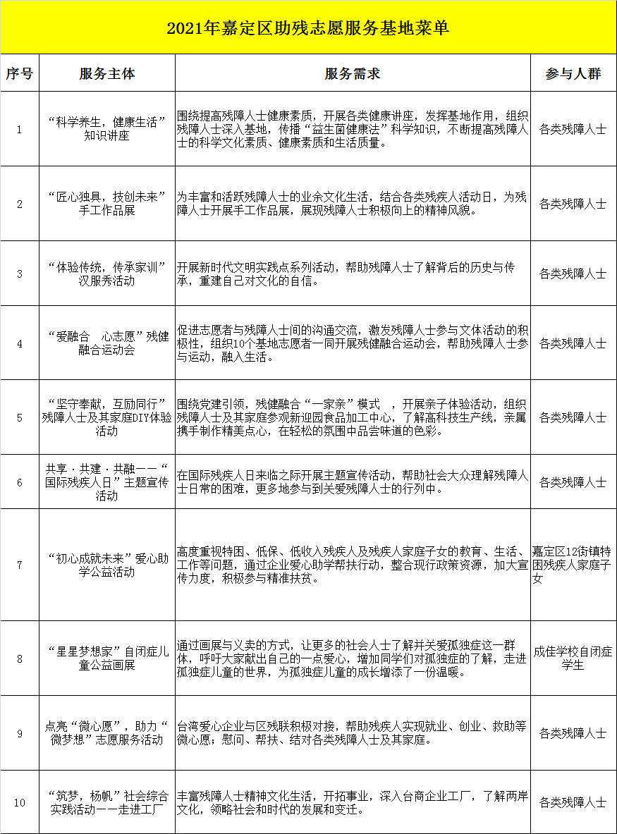 澳门一码一肖一待一中四不像一助力梦想，详细解答、解释与落实