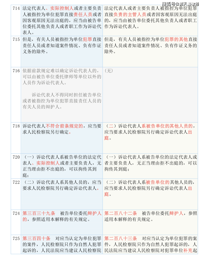 热点 第6页