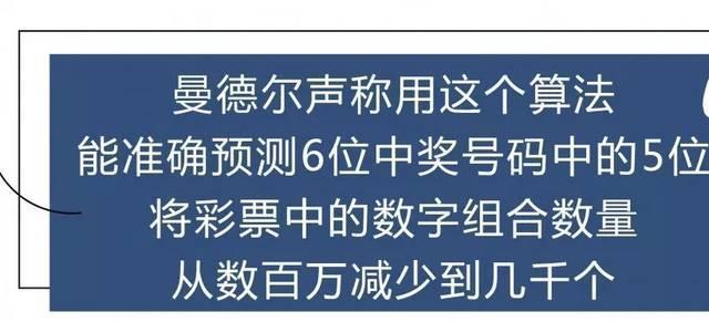 迈向未来的澳门彩票业，精准预测与全面解析